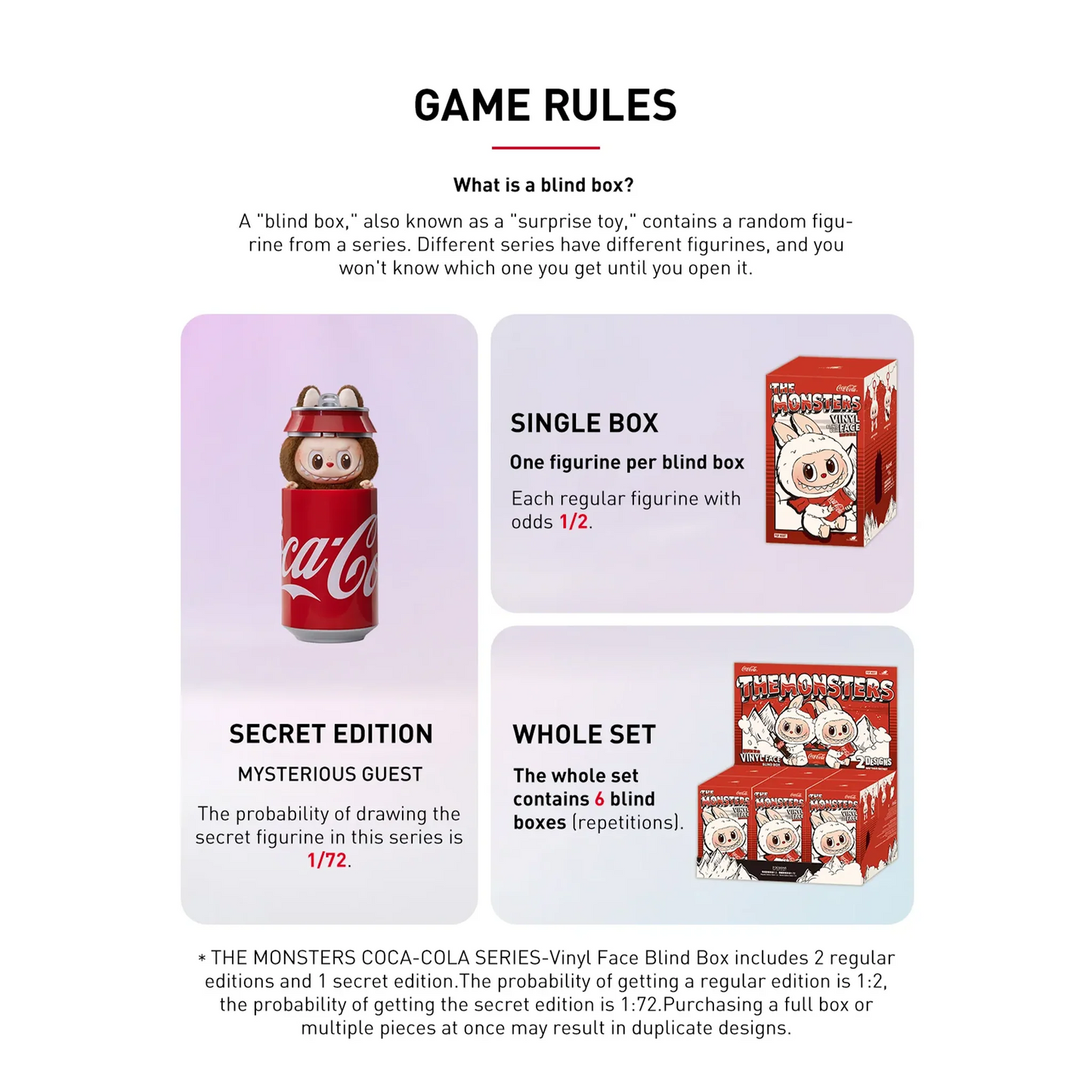 POP MART LABUBU THE MONSTERS COCA-COLA SERIES - Vinyl Face Blind Box Game Rules