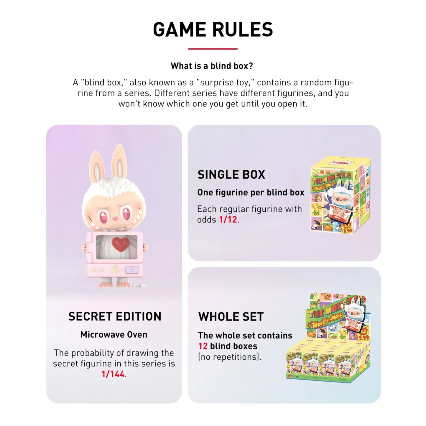 POP MART LABUBU THE MONSTERS Wacky Mart Series Figures Game Rules